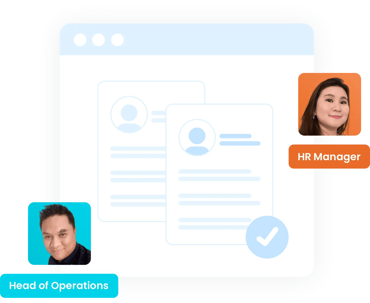 LTVplus Operations & HR