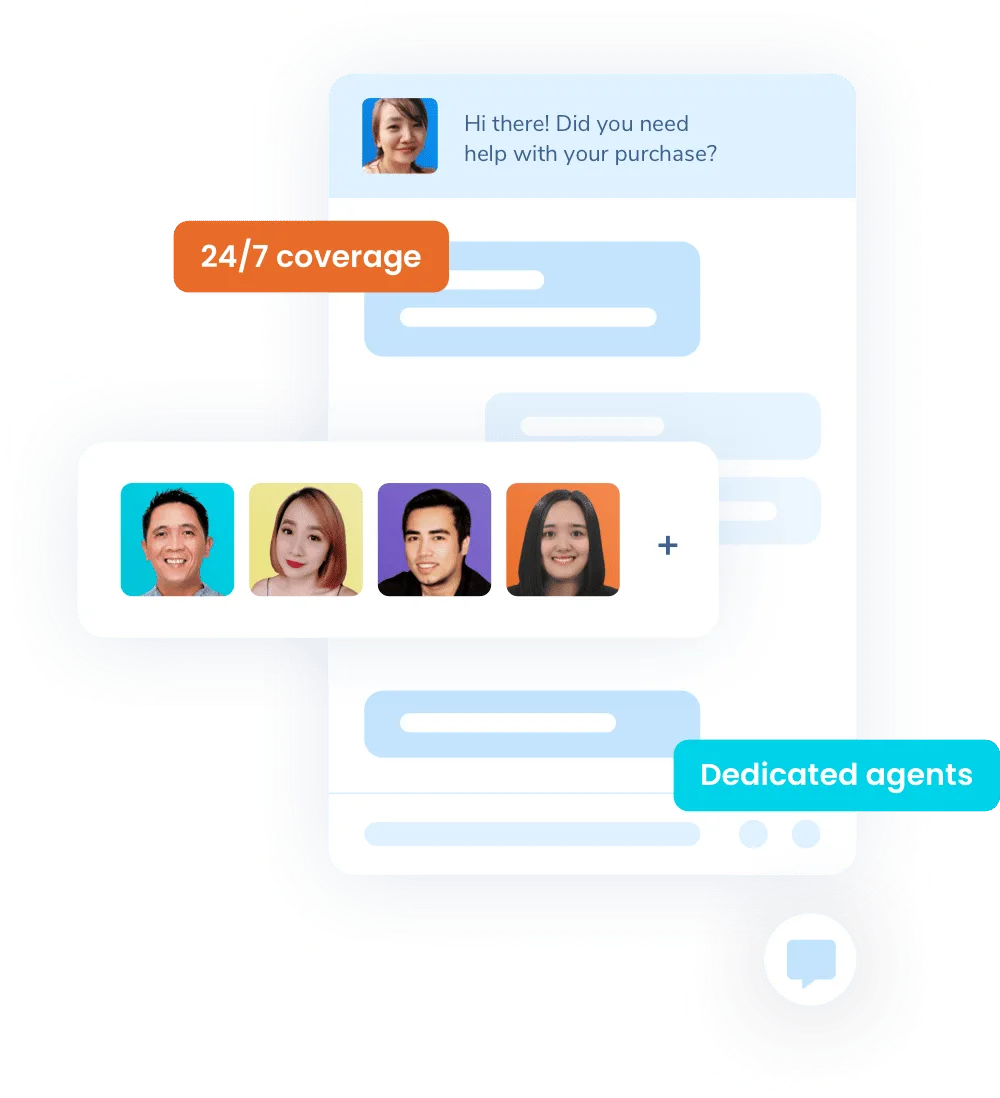 LTVplus 24/7 customer service outsourcing