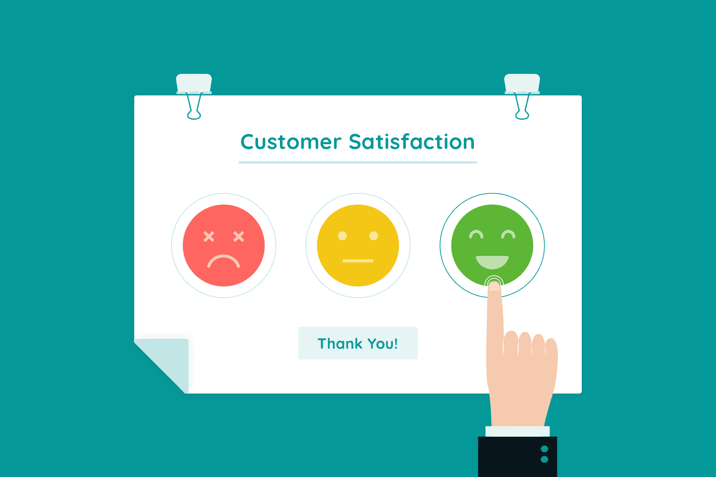 Feeling of satisfaction. CSAT – customer satisfaction score. CSAT удовлетворенность клиентов. Customer service satisfaction. CSAT оценка.