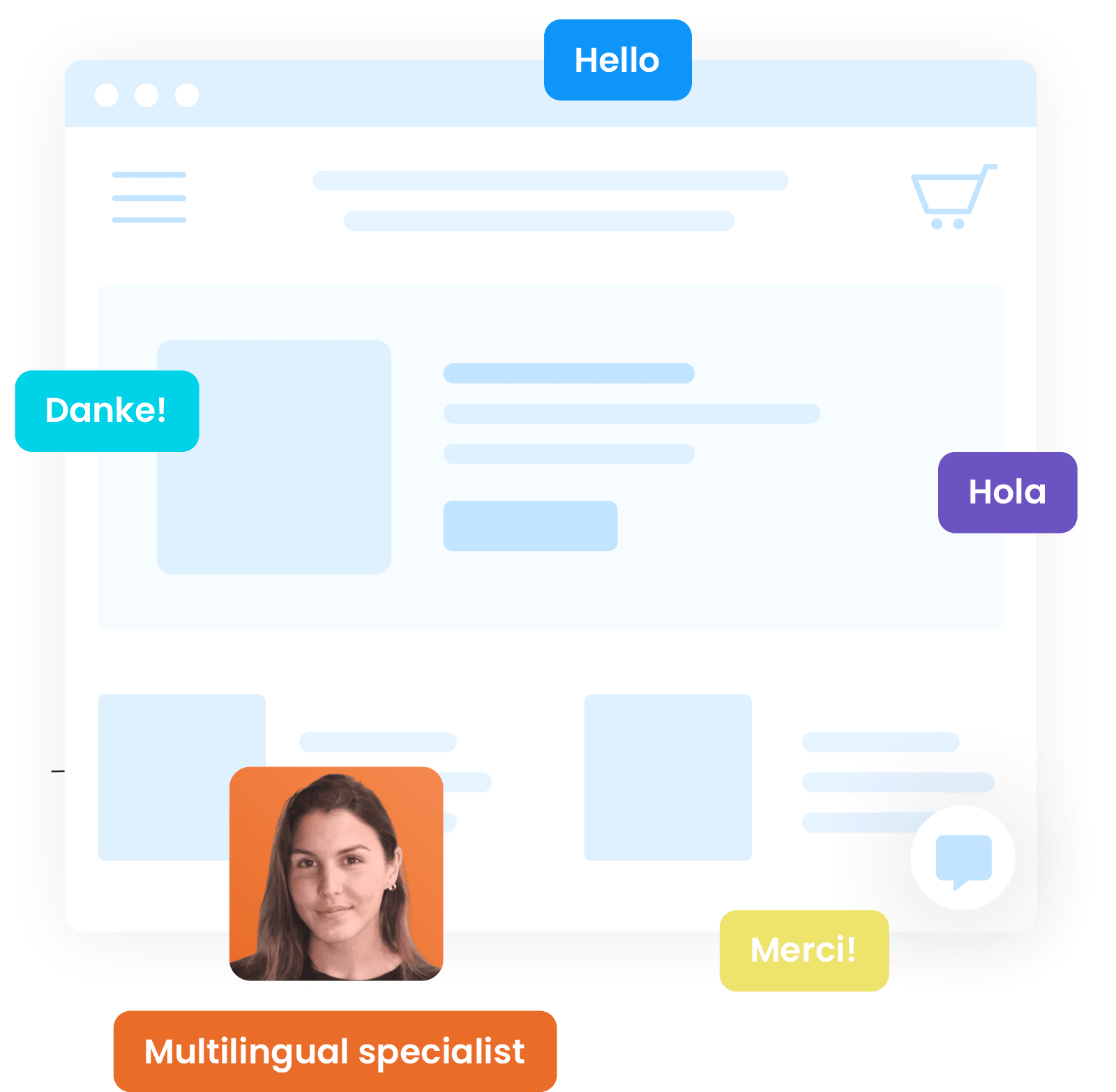 LTVplus Multilingual support