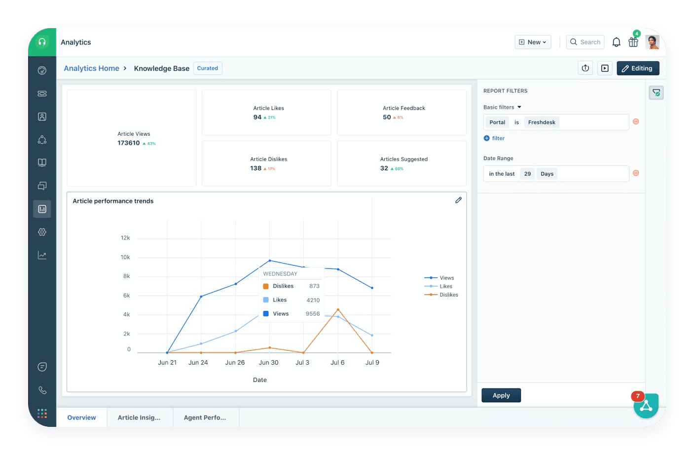 freshworks knowledge base