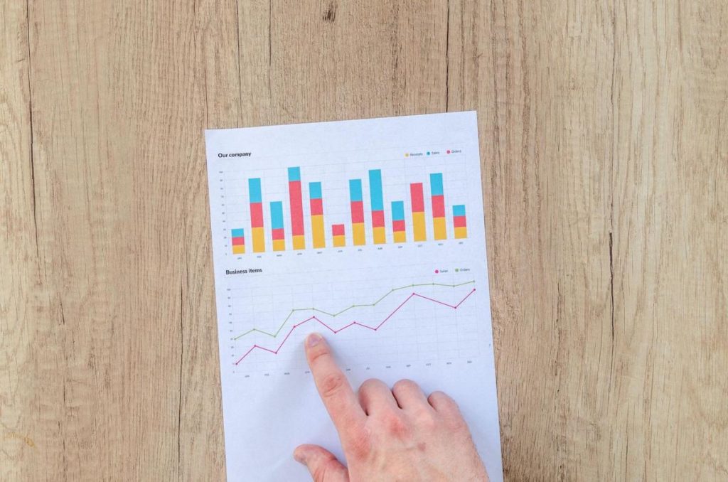 Customer Satisfaction Score (CSAT)