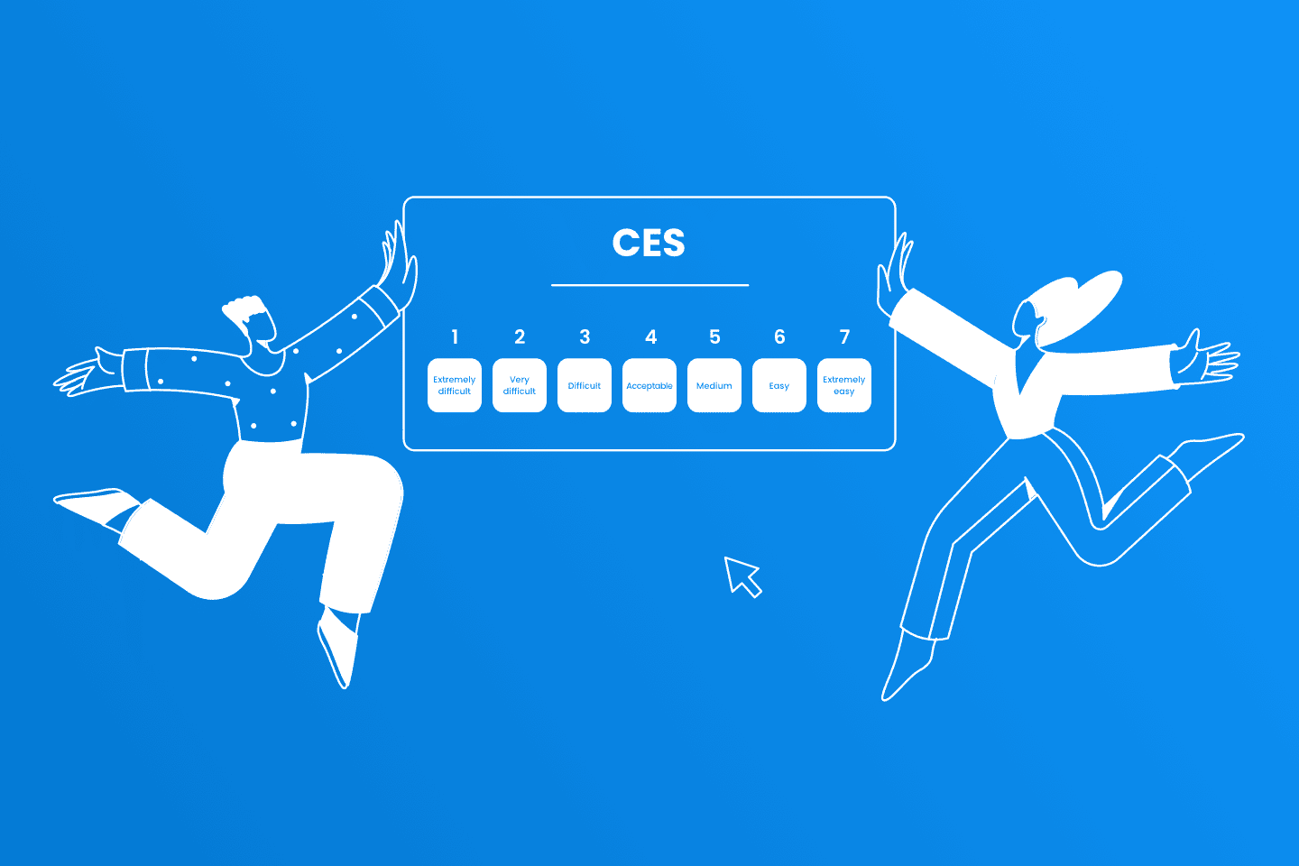 Customer Effort Score in SaaS Explained featured