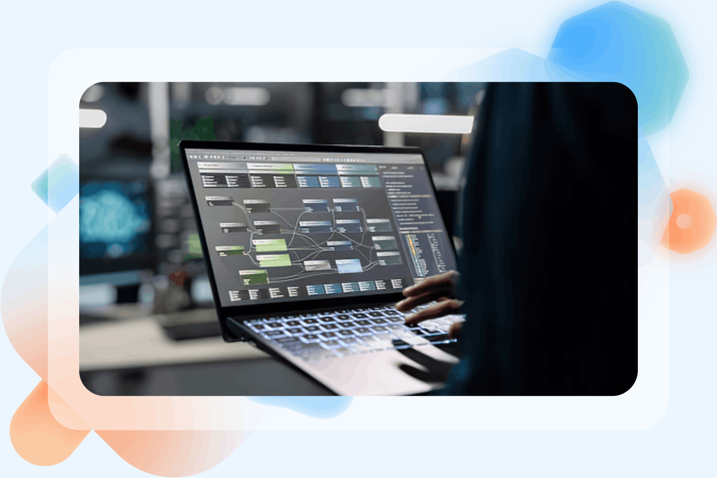 Fully managed technical support team using helpdesk